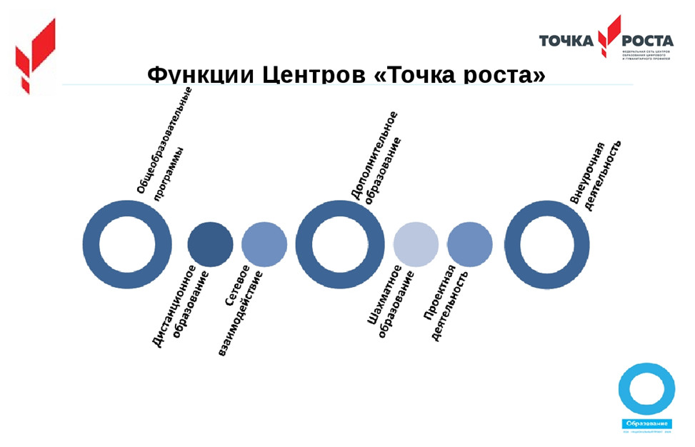 Изображения.